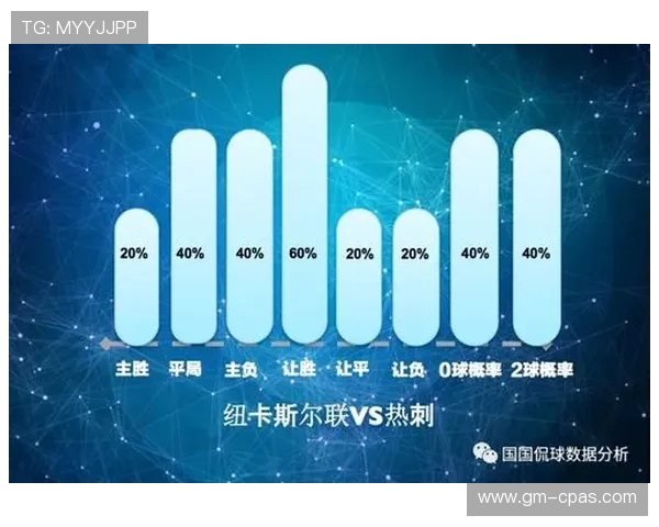 大数据赛季分析：揭示运动员表现的趋势与秘密分析