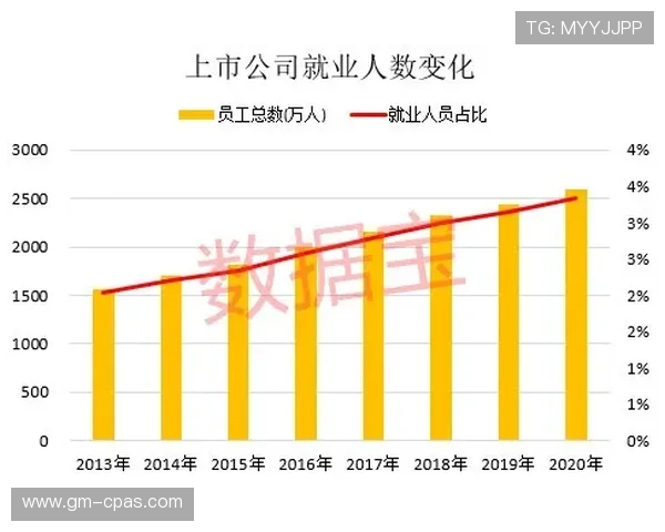 劳塔罗大赛表现稳定性分析：为何关键战贡献偏低？