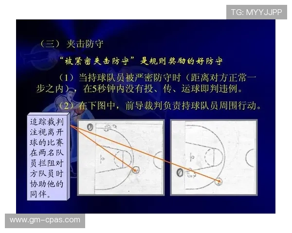 篮球规则中非法身体接触的具体界定标准与判罚依据解析 篮球规则中非法身体接触的具体界定标准与判罚依据解析