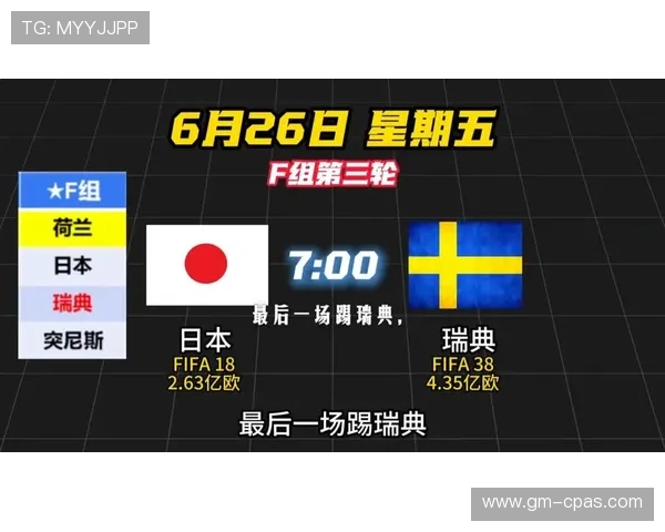 世界杯F组出线大战提前上演 世界杯F组出线大战提前上演